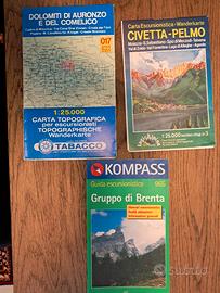 Guide Tabacco, Kompass e Lagiralp