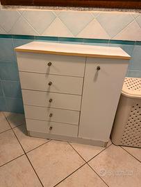 Mobili da bagno
