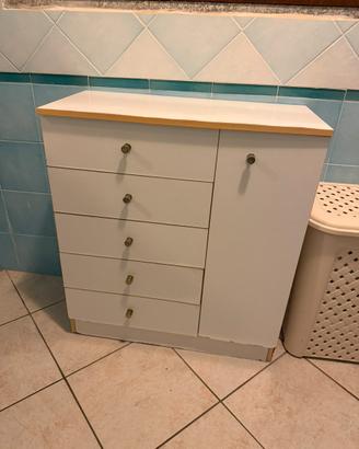 Mobili da bagno