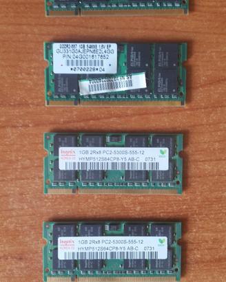 RAM tastiera cavo scheda monitor dissipatore