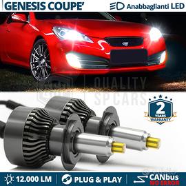 Kit LED H7 Per HYUNDAI GENESIS COUPÈ CANbus 6500K