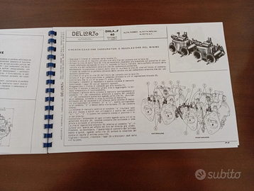Alfa Romeo Manuale Carburatori Dellorto