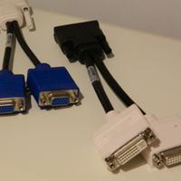 CAVI SPLITTER VIDEO