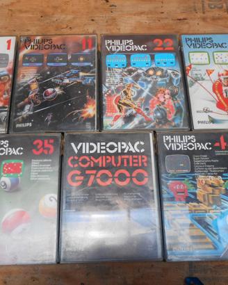 Video giochi