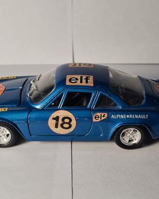 Polistil Alpine Renault 1600S – Scala 1:25