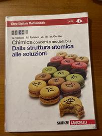 Dalla struttura atomica alle soluzioni