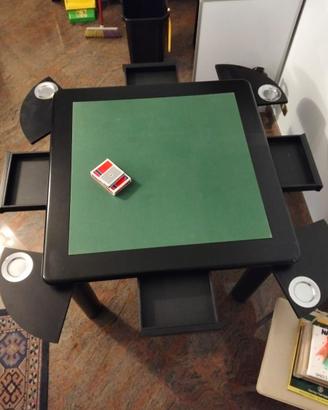 Tavolo da poker