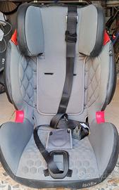 Seggiolino Thunder 9-36 kg isofix
