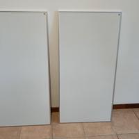 Pannelli radianti
