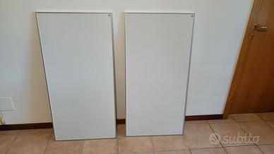 Pannelli radianti