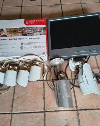 materiale videosorveglianza