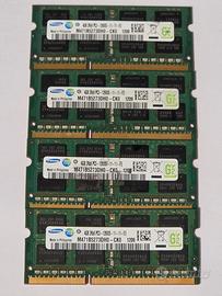 16GB (4x4GB) DDR3-1600 Samsung SODIMM Memory