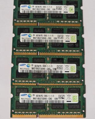 16GB (4x4GB) DDR3-1600 Samsung SODIMM Memory