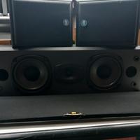 Kits Speaker centrale e posteriori Surround