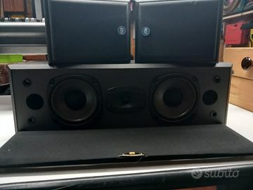 Kits Speaker centrale e posteriori Surround