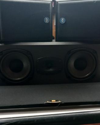 Kits Speaker centrale e posteriori Surround