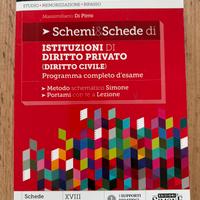 Libri