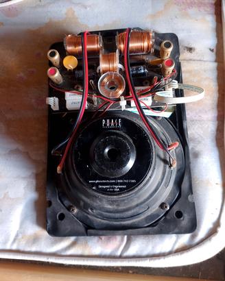 Phase technology 