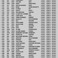 Profumi Olfazeta ispirati alle grandi marche