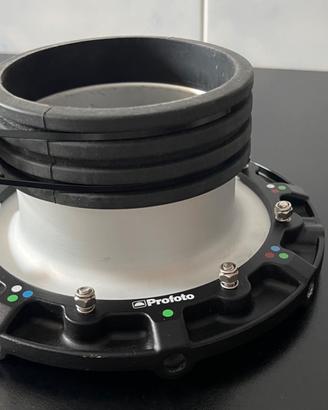 Profoto RFi Speedring