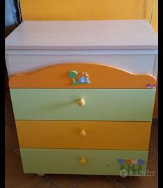 Mobile fasciatoio cameretta bimbo/a