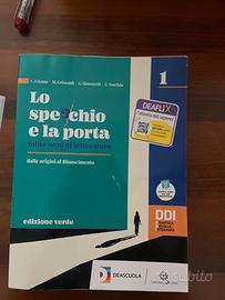 Lo specchio e la porta