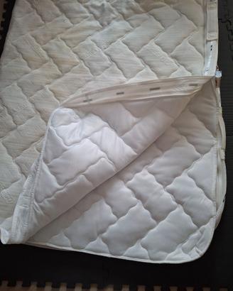 Coprimaterasso 150x190