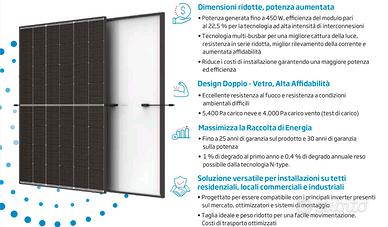 Nuovi Moduli Fotovoltaici Trina Vertex S+ 440W