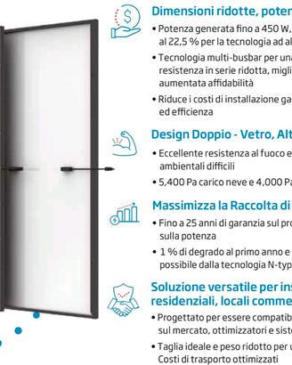 Nuovi Moduli Fotovoltaici Trina Vertex S+ 440W