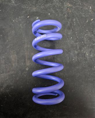 molla formula mod