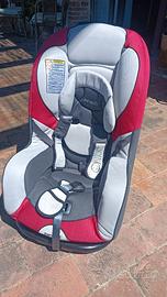 Seggiolino auto Brevi