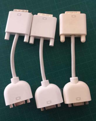 Adattatore DVI / VGA