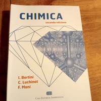 chimica 