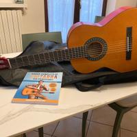 Chitarra per principianti