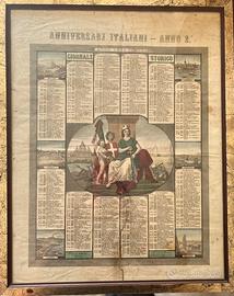 Giornale storico anno 1864