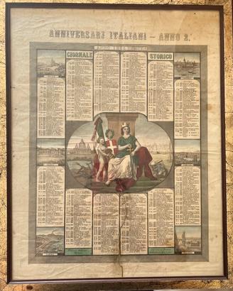 Giornale storico anno 1864