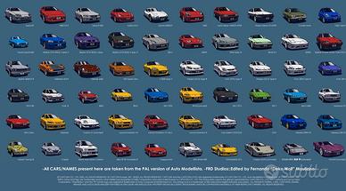 Auto Euro 0 o 1 con revisione prendo intorno ai