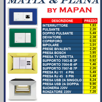 FORNITURE MATIX e PLANA by MAPAN