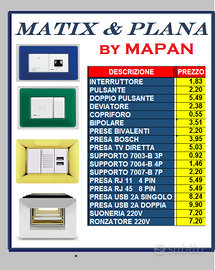FORNITURE MATIX e PLANA by MAPAN