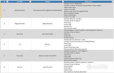 Blocco n.1 - Dischi vinili POP, ROCK