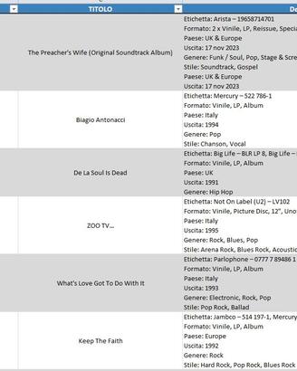 Blocco n.1 - Dischi vinili POP, ROCK