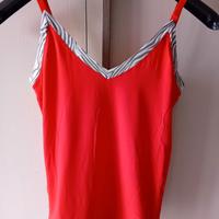 Top Guess