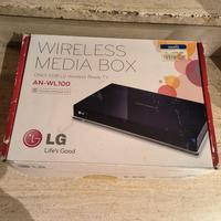 Wireless media box