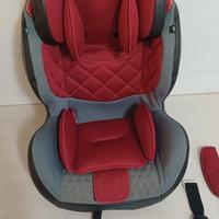 seggiolino auto gruppo l-ll-lll