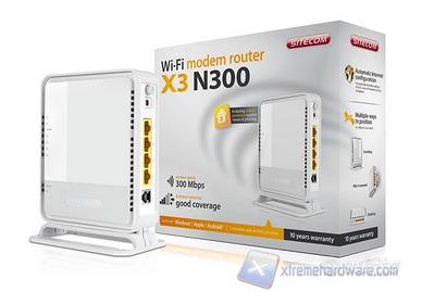 Sitecom Modem Router X3 N300 WLM