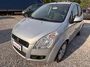 suzuki-splash-1-2-gls