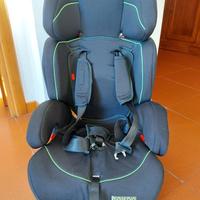 Seggiolino auto 15-36 Kg