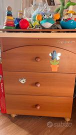 Fasciatoio Foppapedretti con vasca