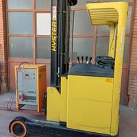 Carrello elevatore retrattile