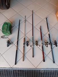 Attrezzatura da pesca
